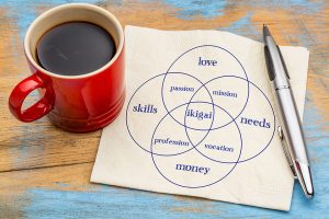 Ikigai concept - a reason for being